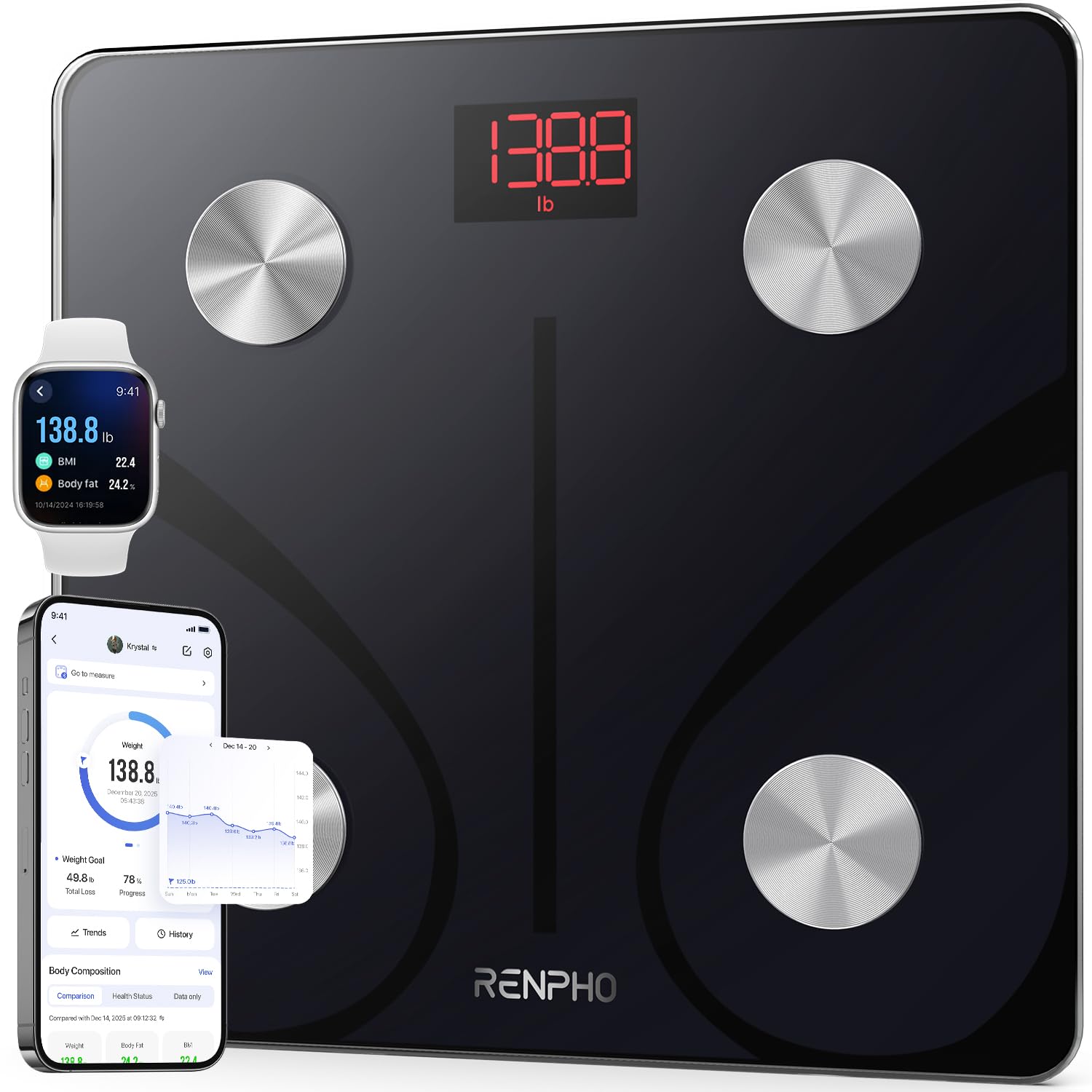 RENPHO Smart Scale for Body Weight,...