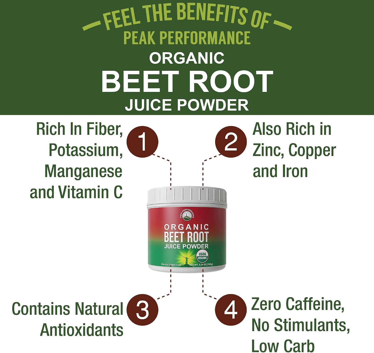 Organic Beet Root Powder. Ultra High Purity Super Food Beets Juice Powder - Image 2